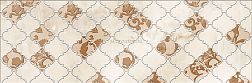 Eurotile Yakutsk 706B Бежевый Глянцевый Декор 30x90 см