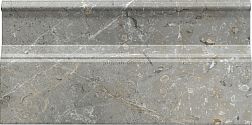 APE Ceramicas Augustus Grey Серый Матовый Плинтус 15,8х30 см